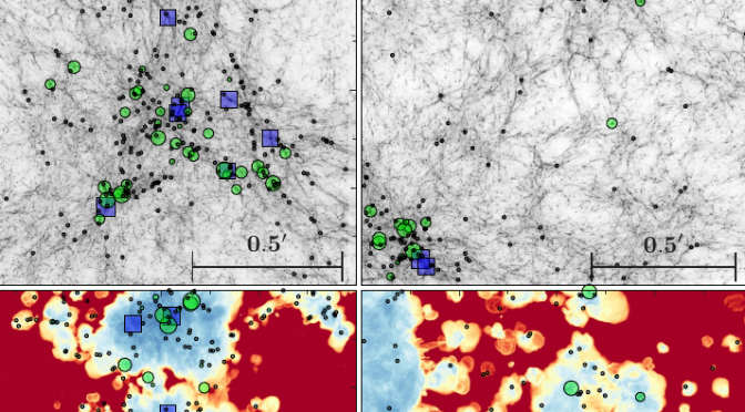 New Paper: Luminosity Function of the Earliest Galaxies