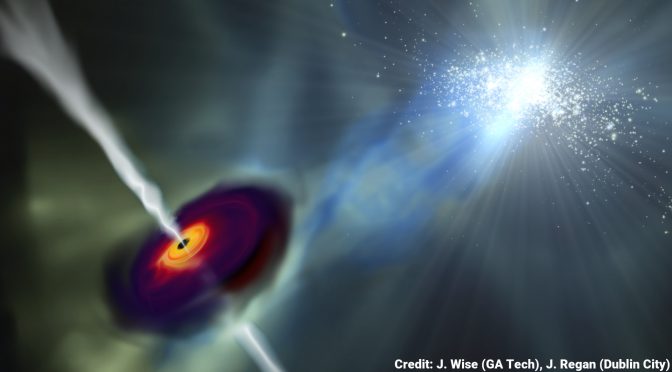 New Paper: Massive Black Hole Formation